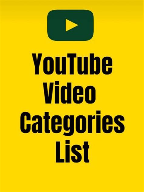 thothubs|Video Categories